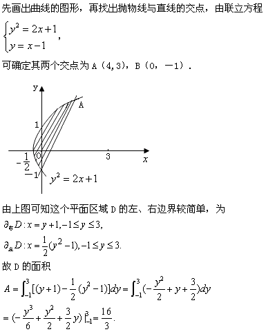 自考《高等数学（工专）》真题练习：利用积分求面积1