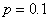 自考《概率论与数理统计（经管类）》真题练习：离散型随机变量4