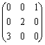 自考《线性代数（经管类）》真题练习：对角矩阵2