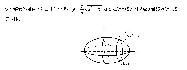 自考《高等数学（工专）》真题练习：积分求体积2