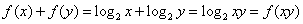 自考《高等数学（一）》真题练习：对数函数性质（11.05）2