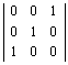 自考《线性代数（经管类）》真题练习：3阶行列式1