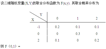 自考《概率论与数理统计（经管类）》真题练习：二维随机变量分布函数1