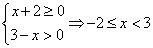 自考《高等数学（一）》真题练习：定义域计算2