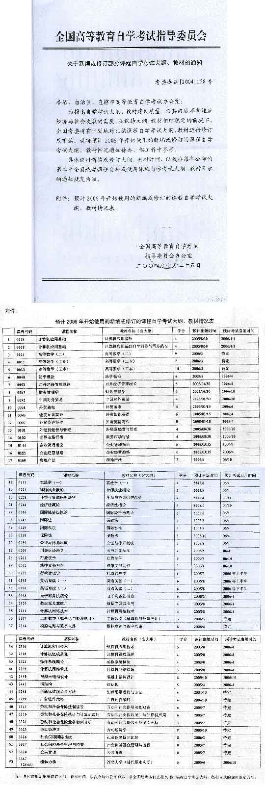 关于新编或修订部分课程自考大纲、教材通知1