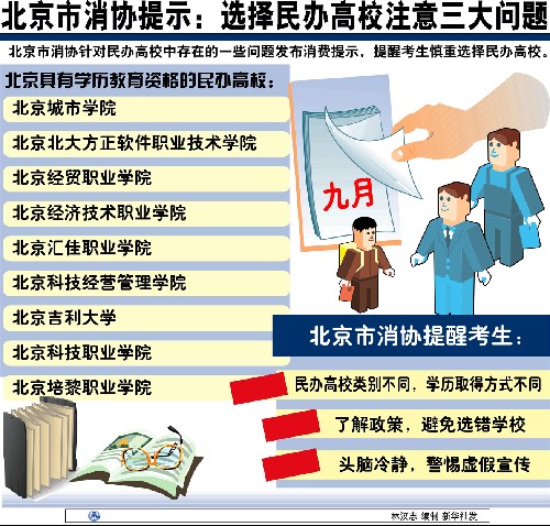 消协提醒慎选民办高校 伪劣校有三大特征1
