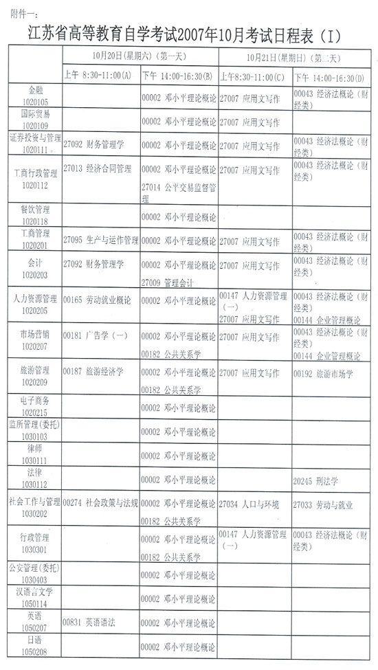 江苏省自学考试07年10月考试日程安排1