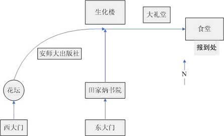 安徽师大07年自考毕业论文及实践通知1