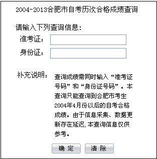 合肥2004-2013年自考历次合格成绩查询1