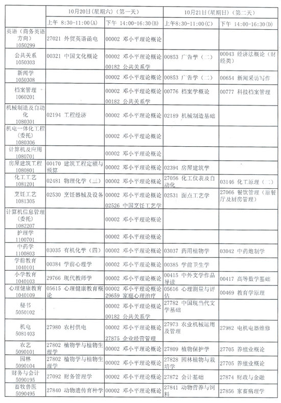 江苏省自学考试07年10月考试日程安排2