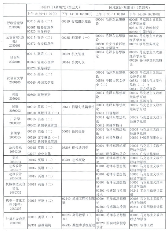 江苏省自学考试07年10月考试日程安排11