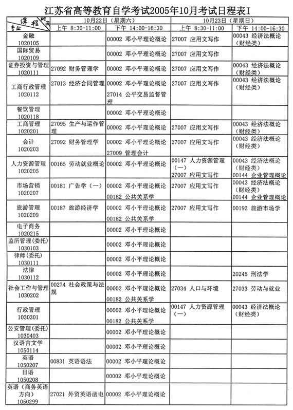 江苏省2005年10月自考考试日程安排（一）1