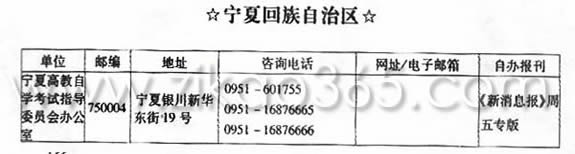 宁夏自考办联系方式1