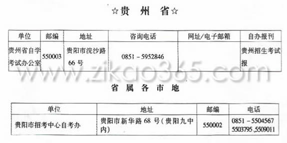 贵州自考办联系方式1