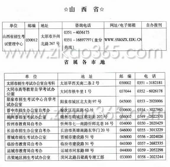 山西自考办联系方式1