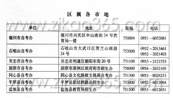 宁夏自考办联系方式2